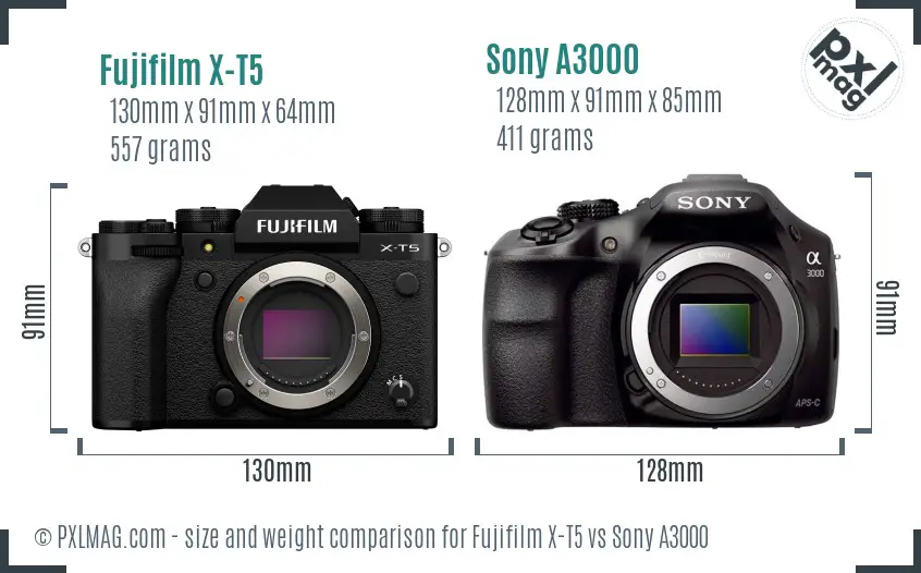 Physical size and ergonomics comparison