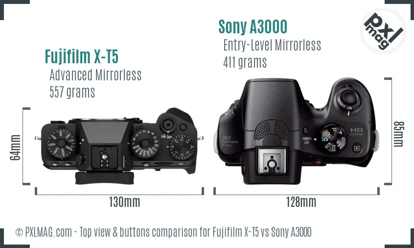 Top view design and control layout comparison