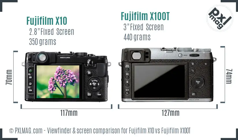 Fujifilm X10 vs Fujifilm X100T Screen and Viewfinder comparison