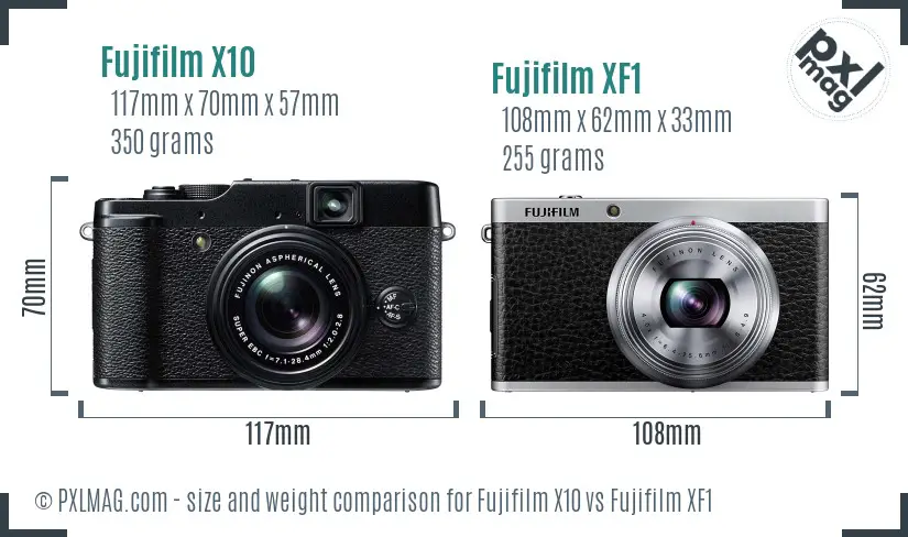 Fujifilm X10 vs Fujifilm XF1 size comparison