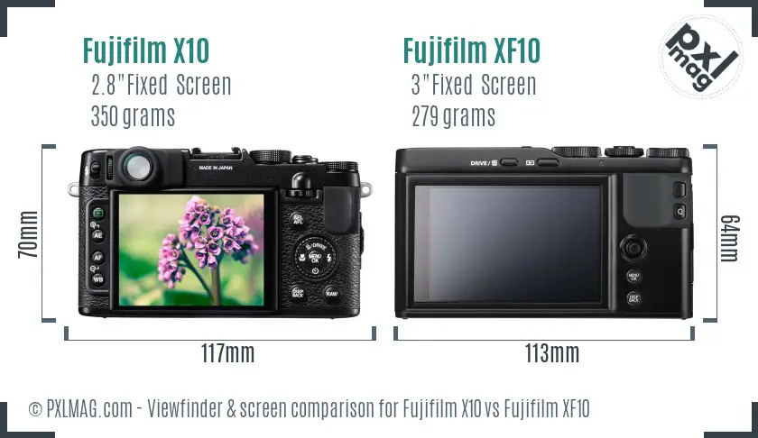 Fujifilm X10 vs Fujifilm XF10 Detailed - PXLMAG.com
