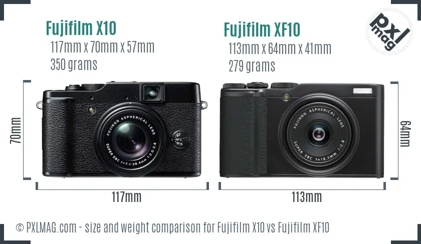 Fujifilm X10 vs Fujifilm XF10 Detailed - PXLMAG.com