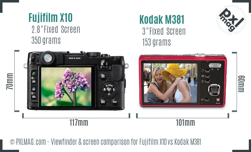 Fujifilm X10 vs Kodak M381 Screen and Viewfinder comparison