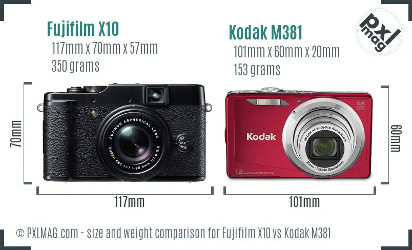 Fujifilm X10 vs Kodak M381 size comparison