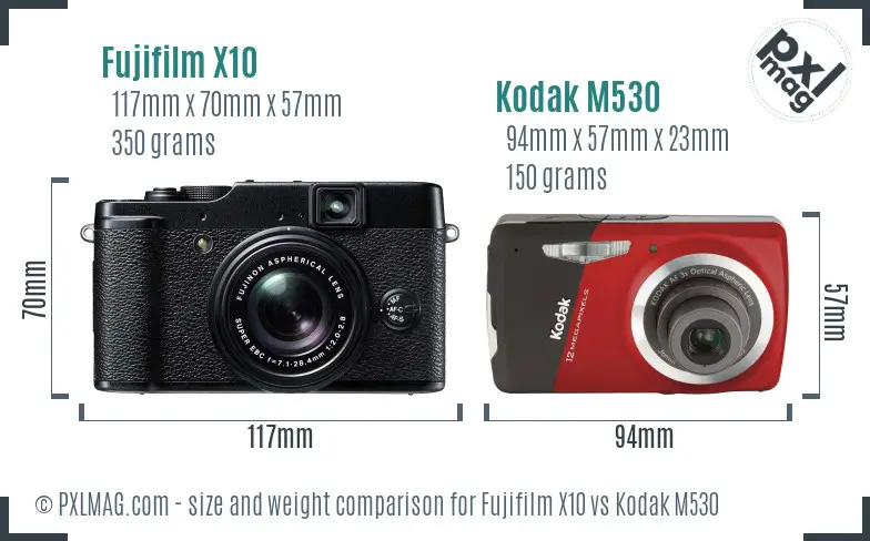 Fujifilm X10 vs Kodak M530 size comparison