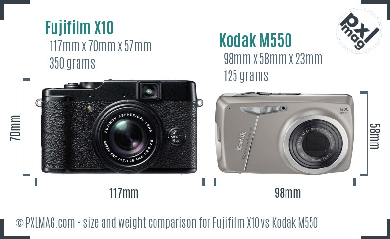 Fujifilm X10 vs Kodak M550 size comparison