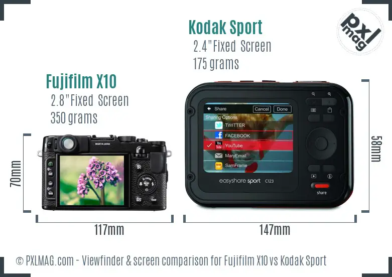 Fujifilm X10 vs Kodak Sport Screen and Viewfinder comparison