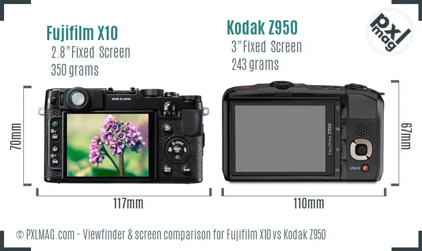 Fujifilm X10 vs Kodak Z950 Screen and Viewfinder comparison