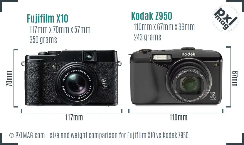 Fujifilm X10 vs Kodak Z950 size comparison