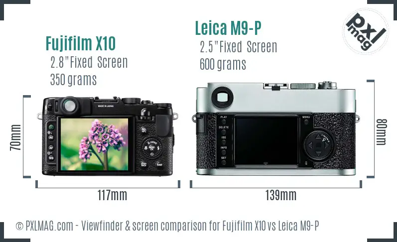 Fujifilm X10 vs Leica M9-P Screen and Viewfinder comparison