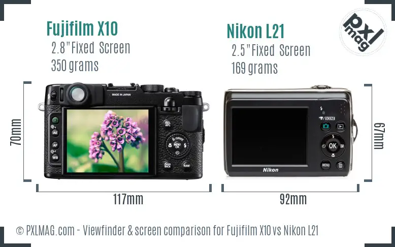 Fujifilm X10 vs Nikon L21 Screen and Viewfinder comparison