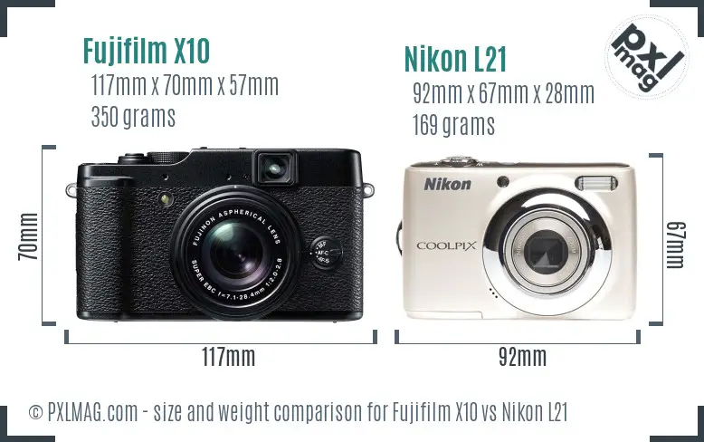 Fujifilm X10 vs Nikon L21 size comparison