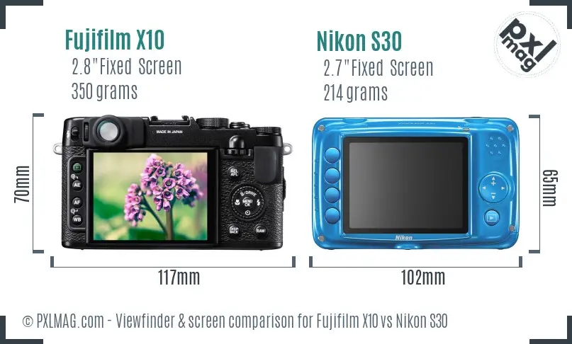 Fujifilm X10 vs Nikon S30 Screen and Viewfinder comparison