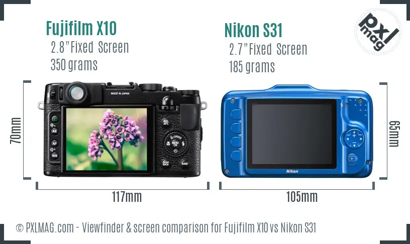 LCD screen and interface comparison