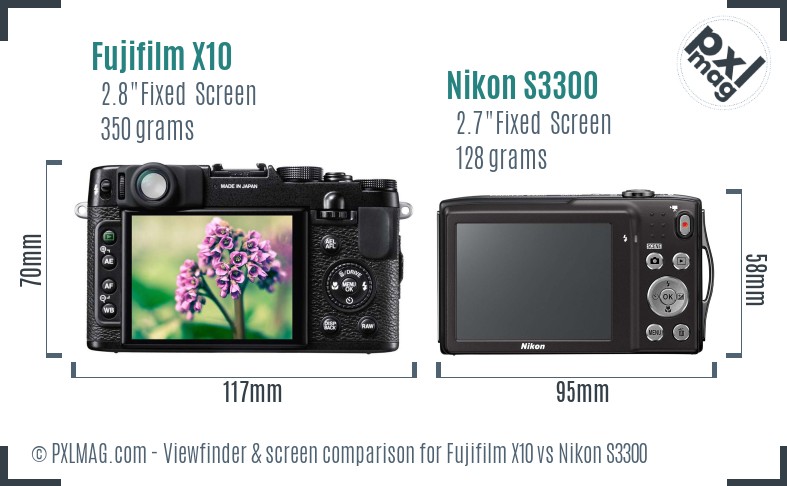 Fujifilm X10 vs Nikon S3300 Screen and Viewfinder comparison