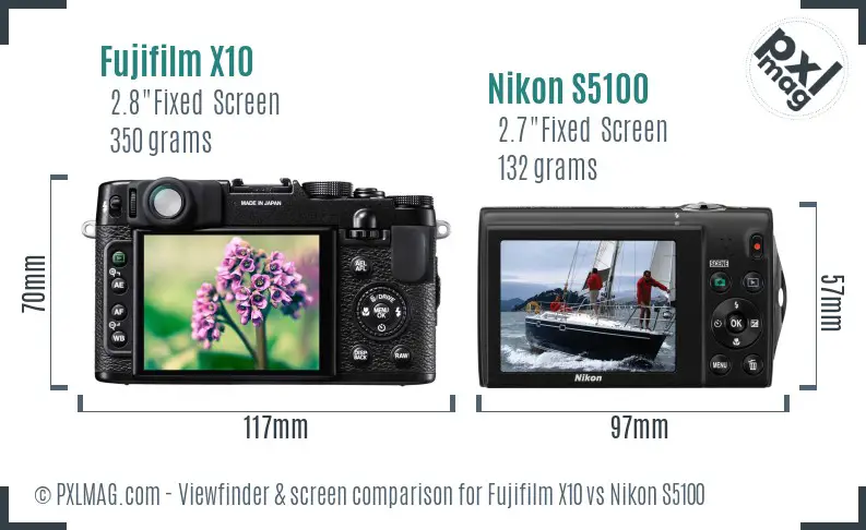Fujifilm X10 vs Nikon S5100 Screen and Viewfinder comparison