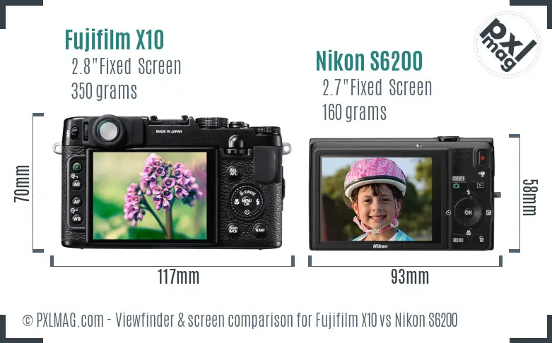 Fujifilm X10 vs Nikon S6200 Screen and Viewfinder comparison Fujifilm X10 vs Nikon S6200 Screen and Viewfinder comparison
