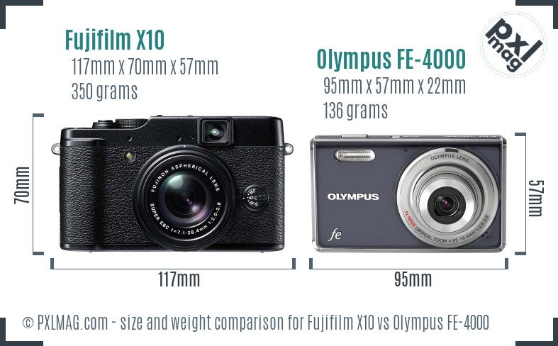 Fujifilm X10 vs Olympus FE-4000 size comparison