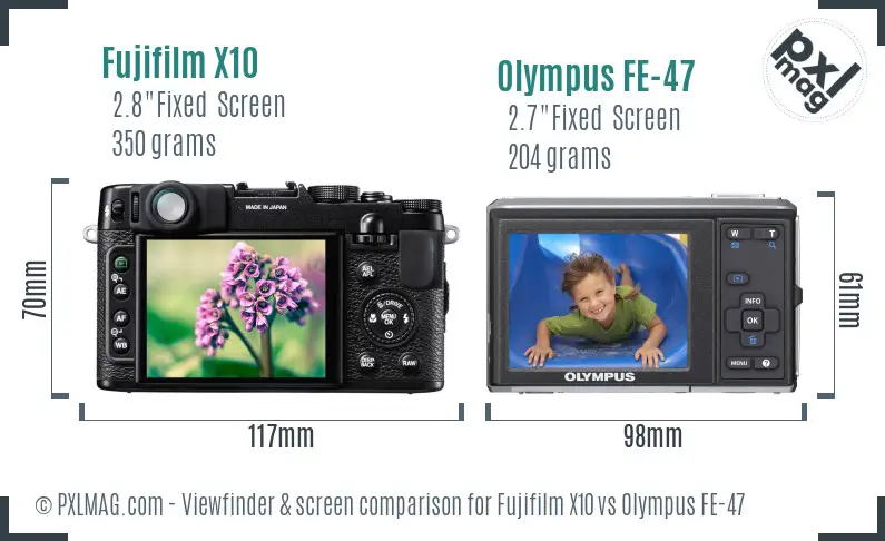 LCD screen and interface comparison