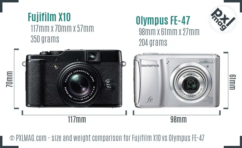 Physical size and ergonomics comparison