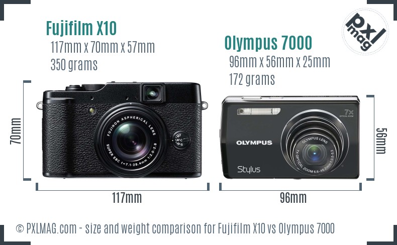 Fujifilm X10 vs Olympus 7000 size comparison