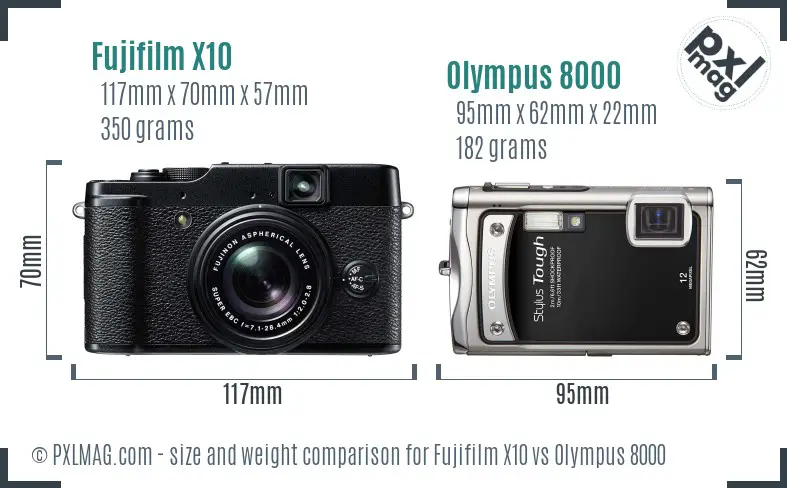 Fujifilm X10 vs Olympus 8000 size comparison Fujifilm X10 vs Olympus 8000 size comparison