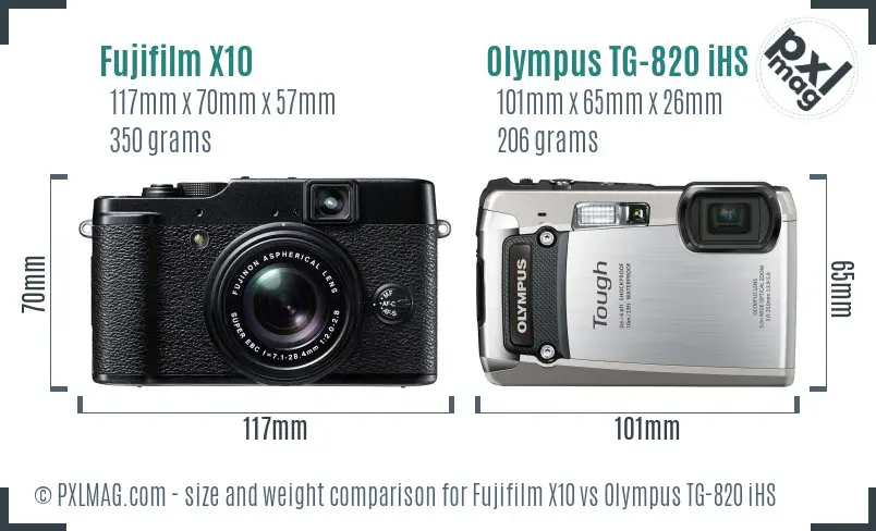 Fujifilm X10 vs Olympus TG-820 iHS size comparison