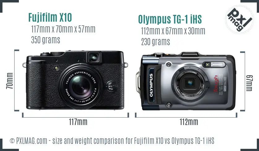 Fujifilm X10 vs Olympus TG-1 iHS size comparison