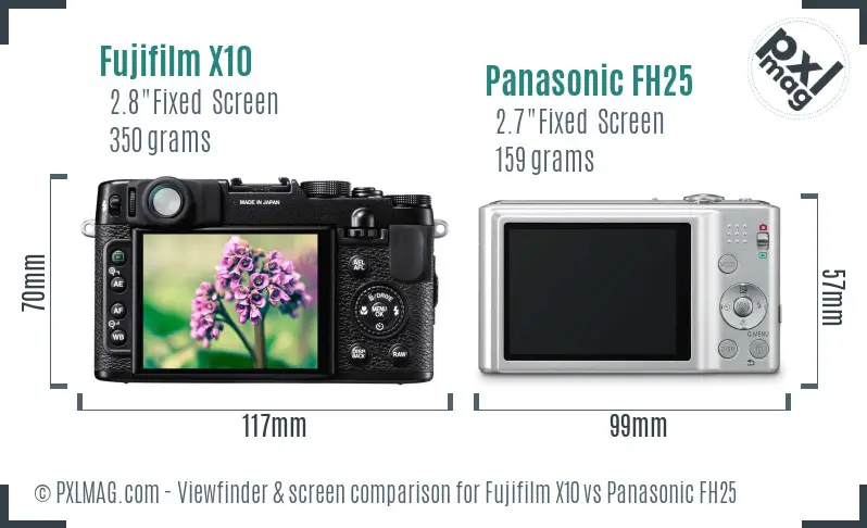 Fujifilm X10 vs Panasonic FH25 Screen and Viewfinder comparison