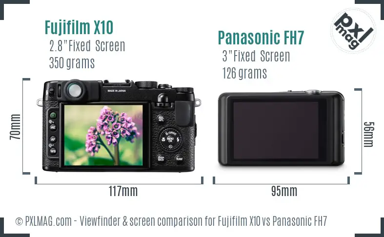 Fujifilm X10 vs Panasonic FH7 Screen and Viewfinder comparison