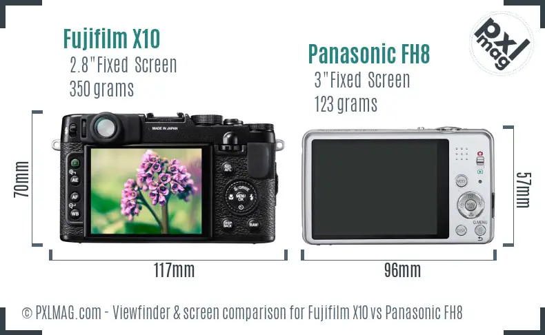 Fujifilm X10 vs Panasonic FH8 Screen and Viewfinder comparison