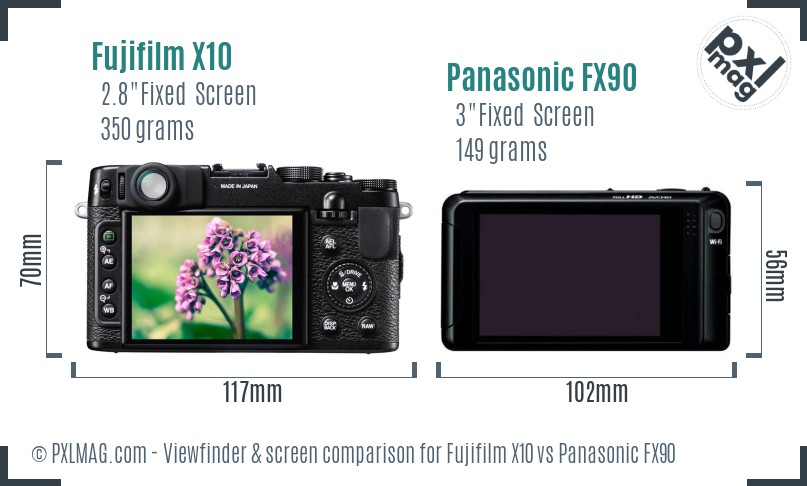 Fujifilm X10 vs Panasonic FX90 Screen and Viewfinder comparison