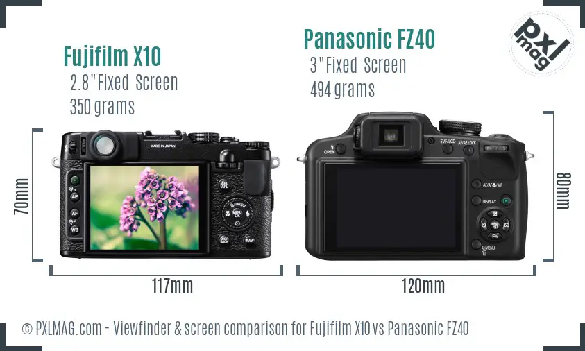 Fujifilm X10 vs Panasonic FZ40 Screen and Viewfinder comparison