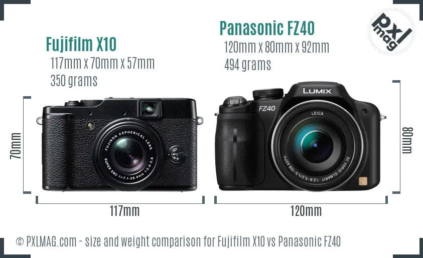 Fujifilm X10 vs Panasonic FZ40 size comparison