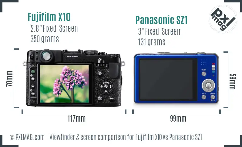 Fujifilm X10 vs Panasonic SZ1 Screen and Viewfinder comparison