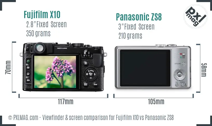 Fujifilm X10 vs Panasonic ZS8 Screen and Viewfinder comparison