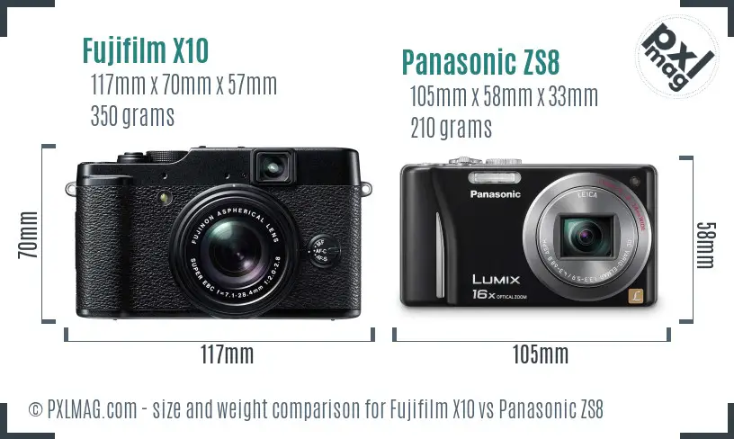 Fujifilm X10 vs Panasonic ZS8 size comparison