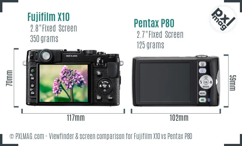Fujifilm X10 vs Pentax P80 Screen and Viewfinder comparison