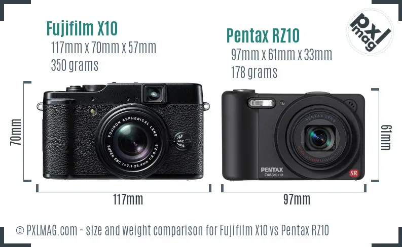 Fujifilm X10 vs Pentax RZ10 size comparison Fujifilm X10 vs Pentax RZ10 size comparison