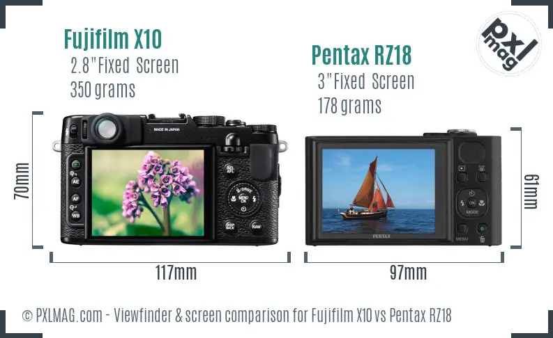 Fujifilm X10 vs Pentax RZ18 Screen and Viewfinder comparison Fujifilm X10 vs Pentax RZ18 Screen and Viewfinder comparison
