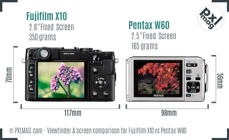 LCD screen and interface comparison