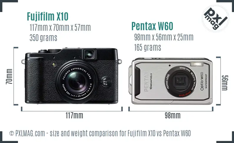 Size comparison