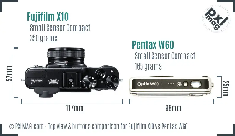 Top view design and control layout comparison