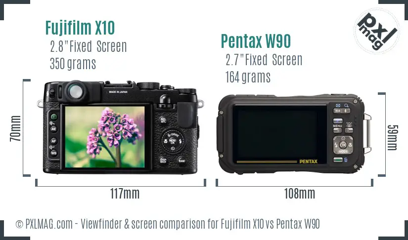 Fujifilm X10 vs Pentax W90 Screen and Viewfinder comparison