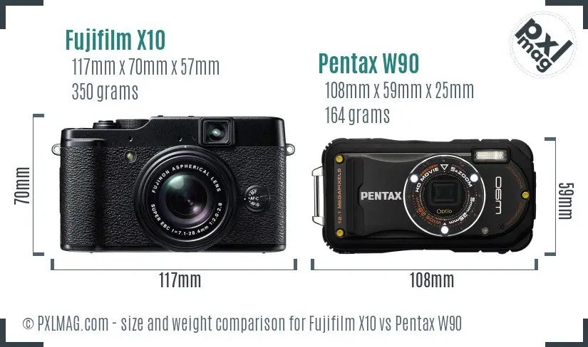 Fujifilm X10 vs Pentax W90 size comparison