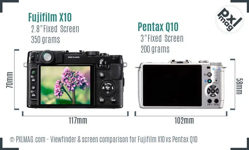 Fujifilm X10 vs Pentax Q10 Screen and Viewfinder comparison Fujifilm X10 vs Pentax Q10 Screen and Viewfinder comparison