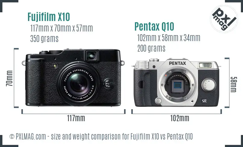 Fujifilm X10 vs Pentax Q10 size comparison Fujifilm X10 vs Pentax Q10 size comparison