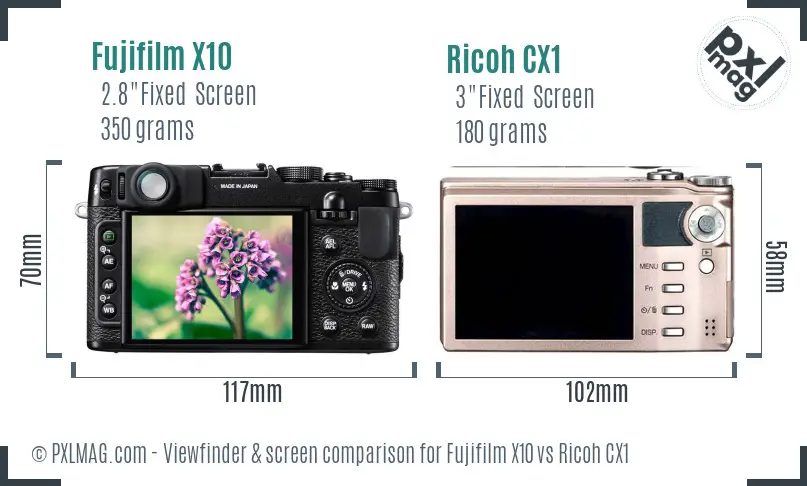 Fujifilm X10 vs Ricoh CX1 Screen and Viewfinder comparison