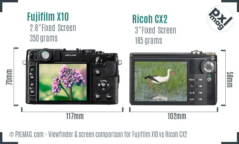 Fujifilm X10 vs Ricoh CX2 Screen and Viewfinder comparison