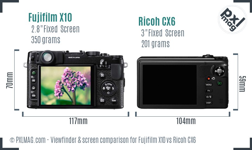 Fujifilm X10 vs Ricoh CX6 Screen and Viewfinder comparison